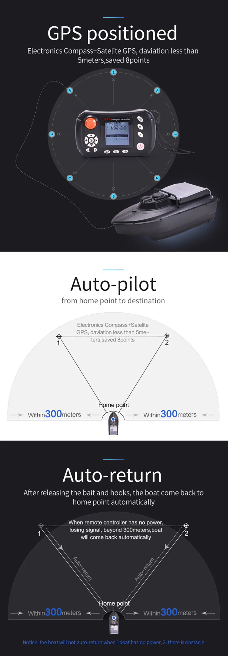 ZANLURE Auto Return Fishing Bait Boat RC Autopilot 2.4G GPS Carp Fishing Feeder With Metal Propeller Guard