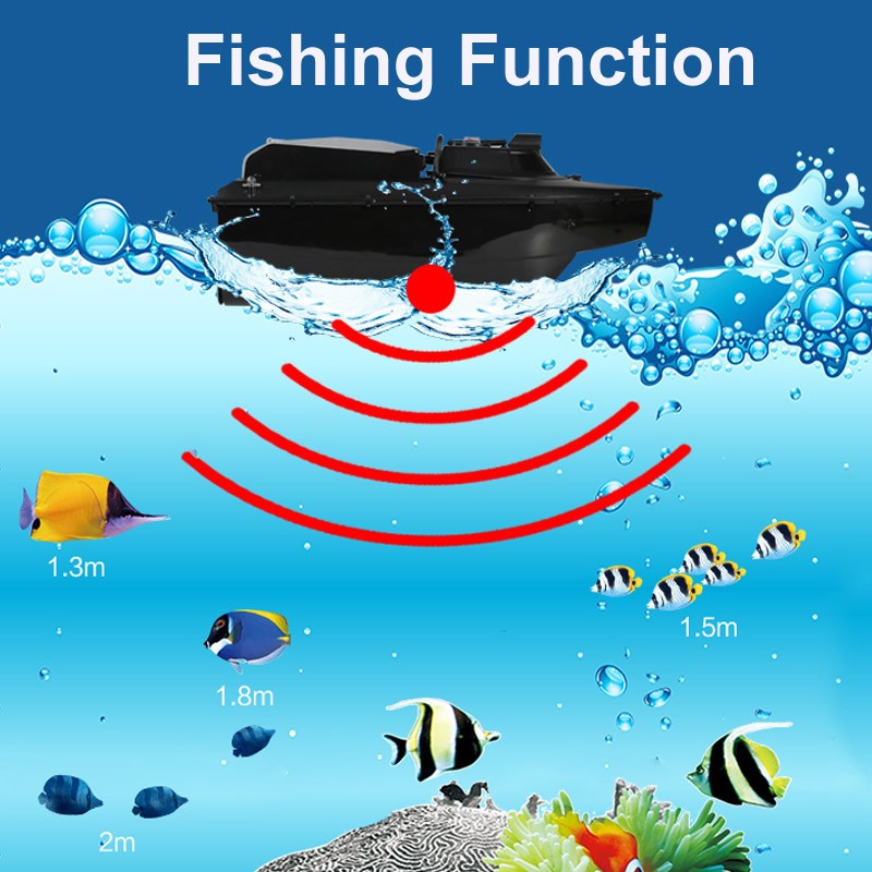 ZANLURE GPS Position Automatic Return Remote Control Fishing Bait Boat RC Carp Fishing Feeder Outdoor Fish Finder